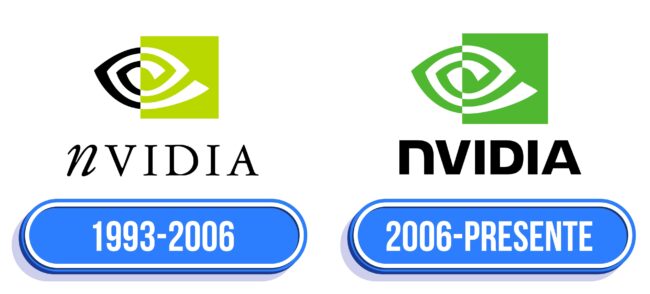 Nvidia Logo Historia
