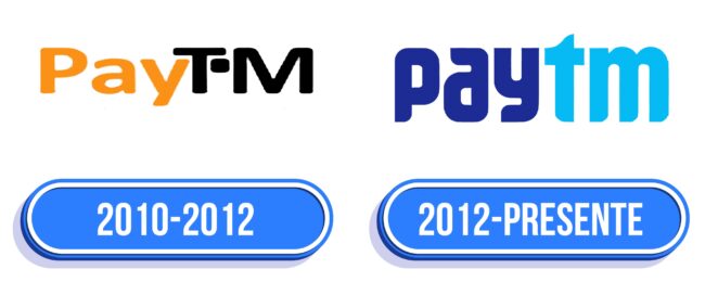 Paytm Logo Historia