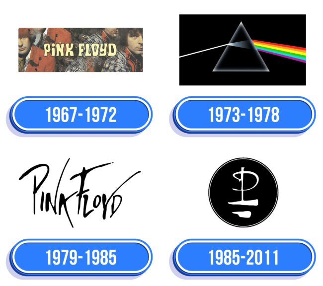 Pink Floyd Logo Historia
