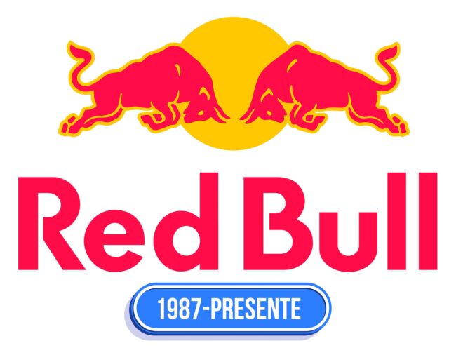 Red Bull Logo Historia