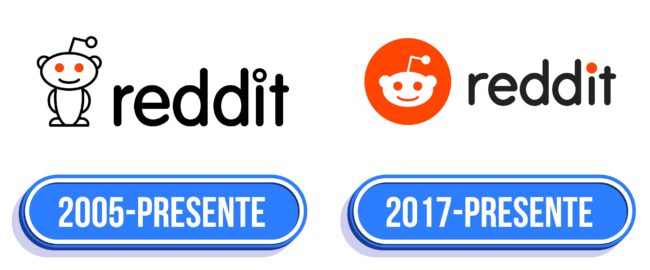 Reddit Logo Historia