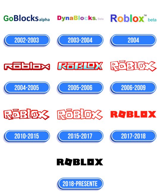 Roblox Logo Historia