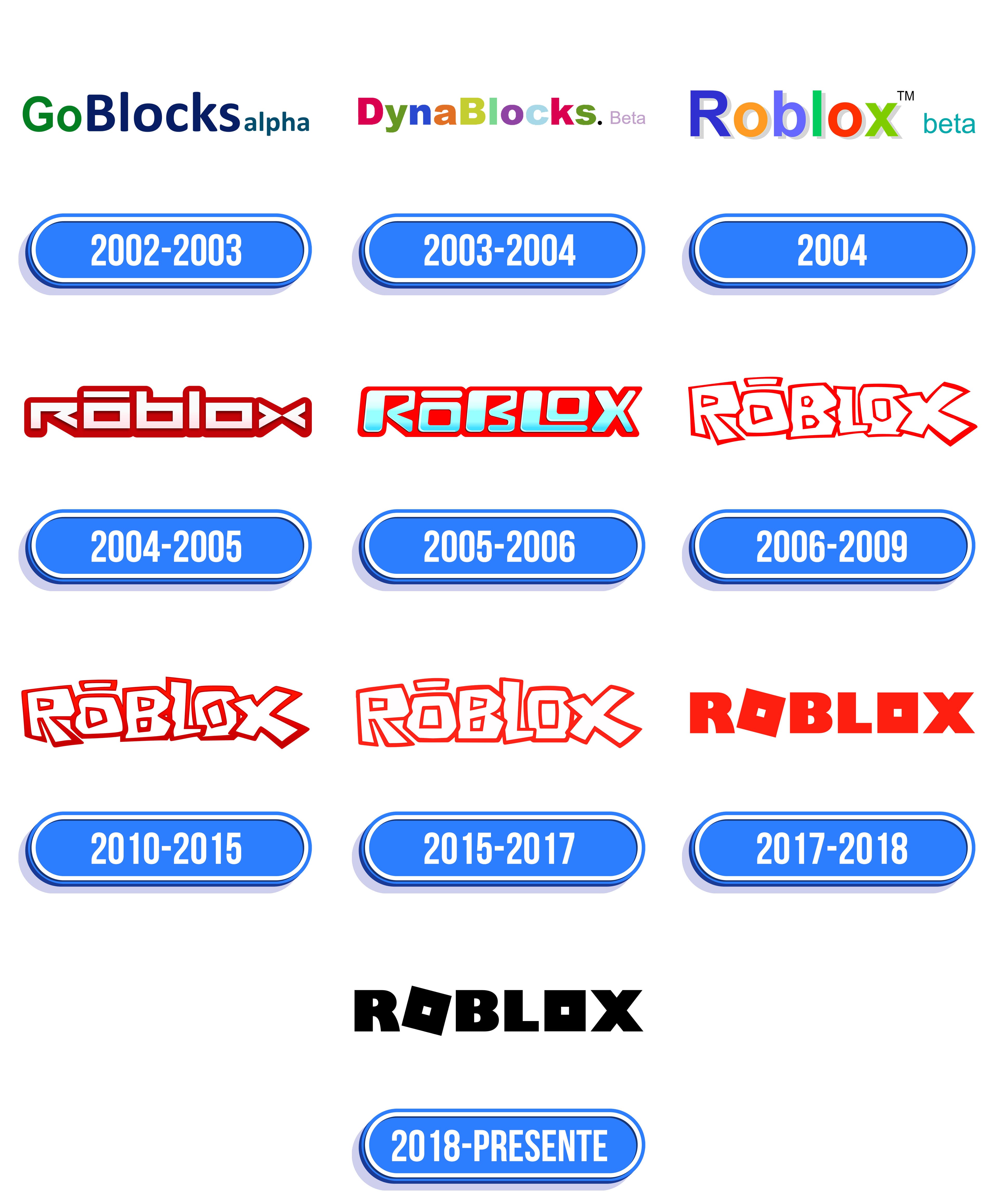 All Of The Roblox Logos