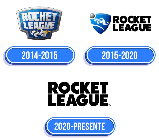 Rocket League Logo Historia