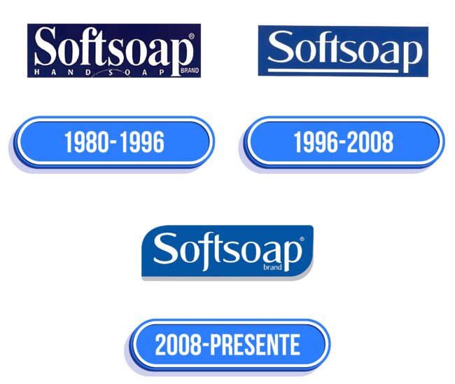 Softsoap Logo Historia