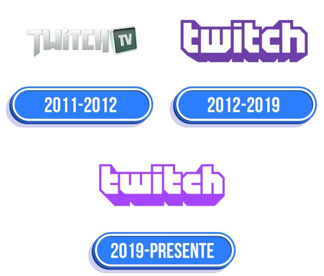 Twitch Logo Historia