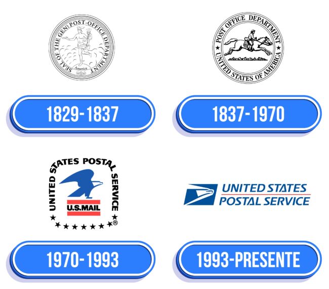 USPS Logo Historia