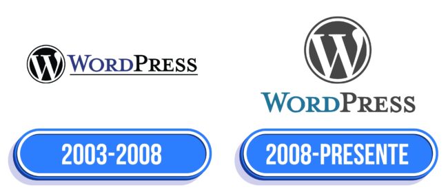 WordPress Logo Historia