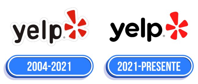 Yelp Logo Historia
