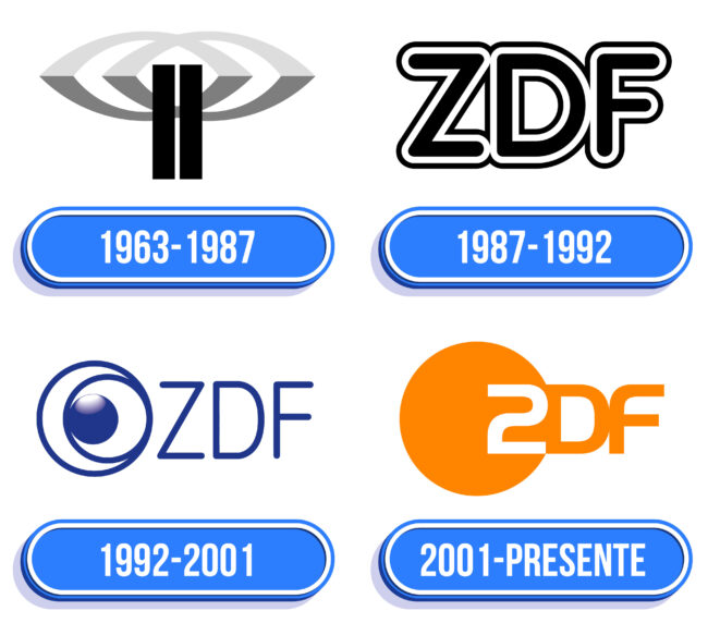 ZDF Logo Historia