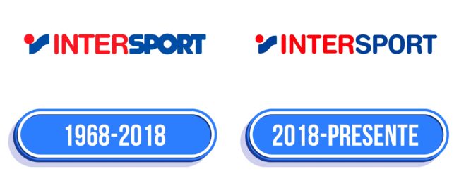InterSport Logo Historia
