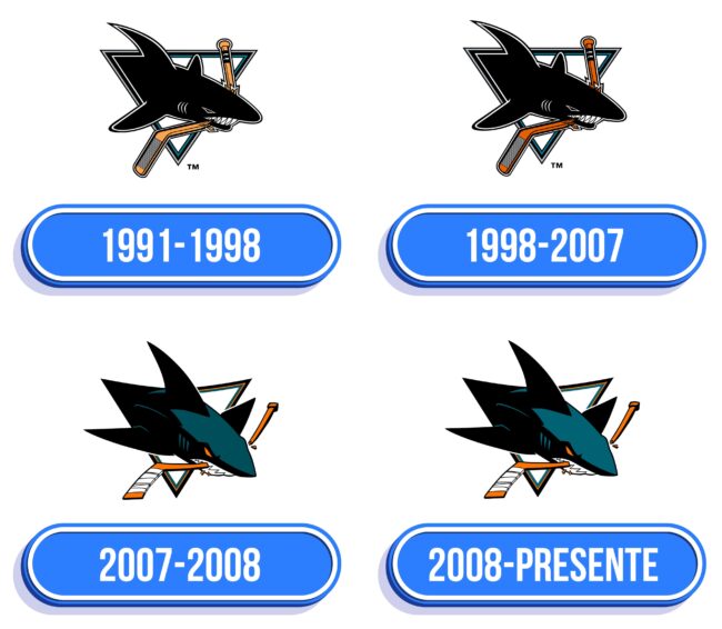 San Jose Sharks Logo Historia
