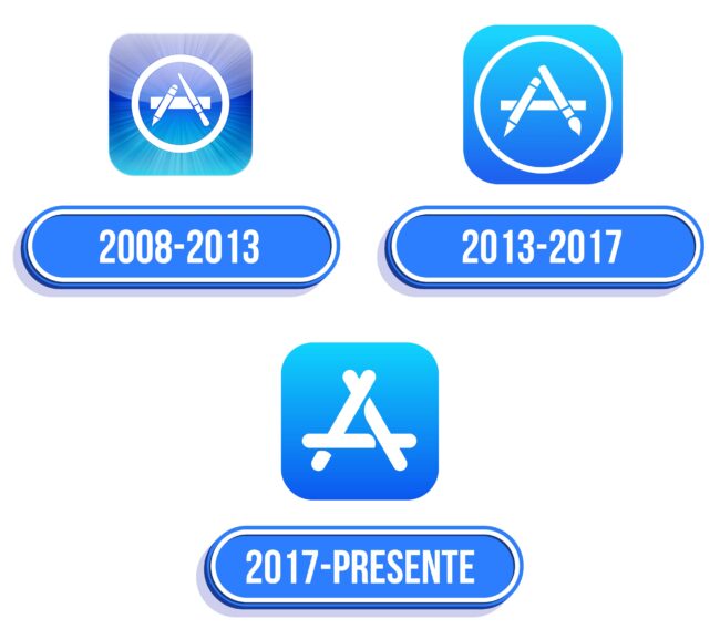 App Store Logo Historia