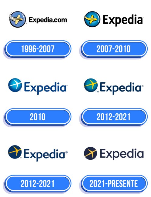 Expedia Logo Historia