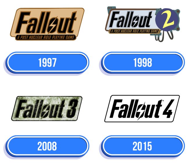 Fallout Logo Historia