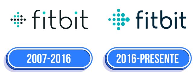 Fitbit Logo Historia