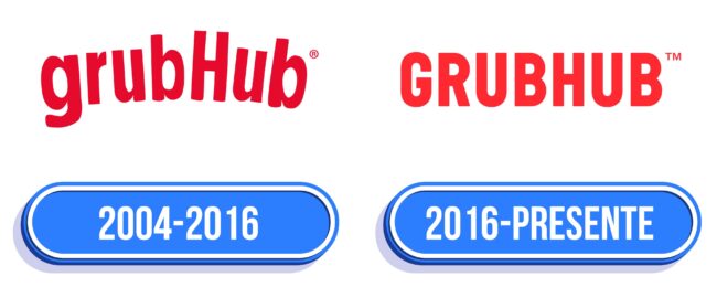 Grubhub Logo Historia