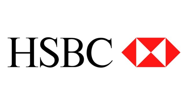 HSBC Logo 1983-2018