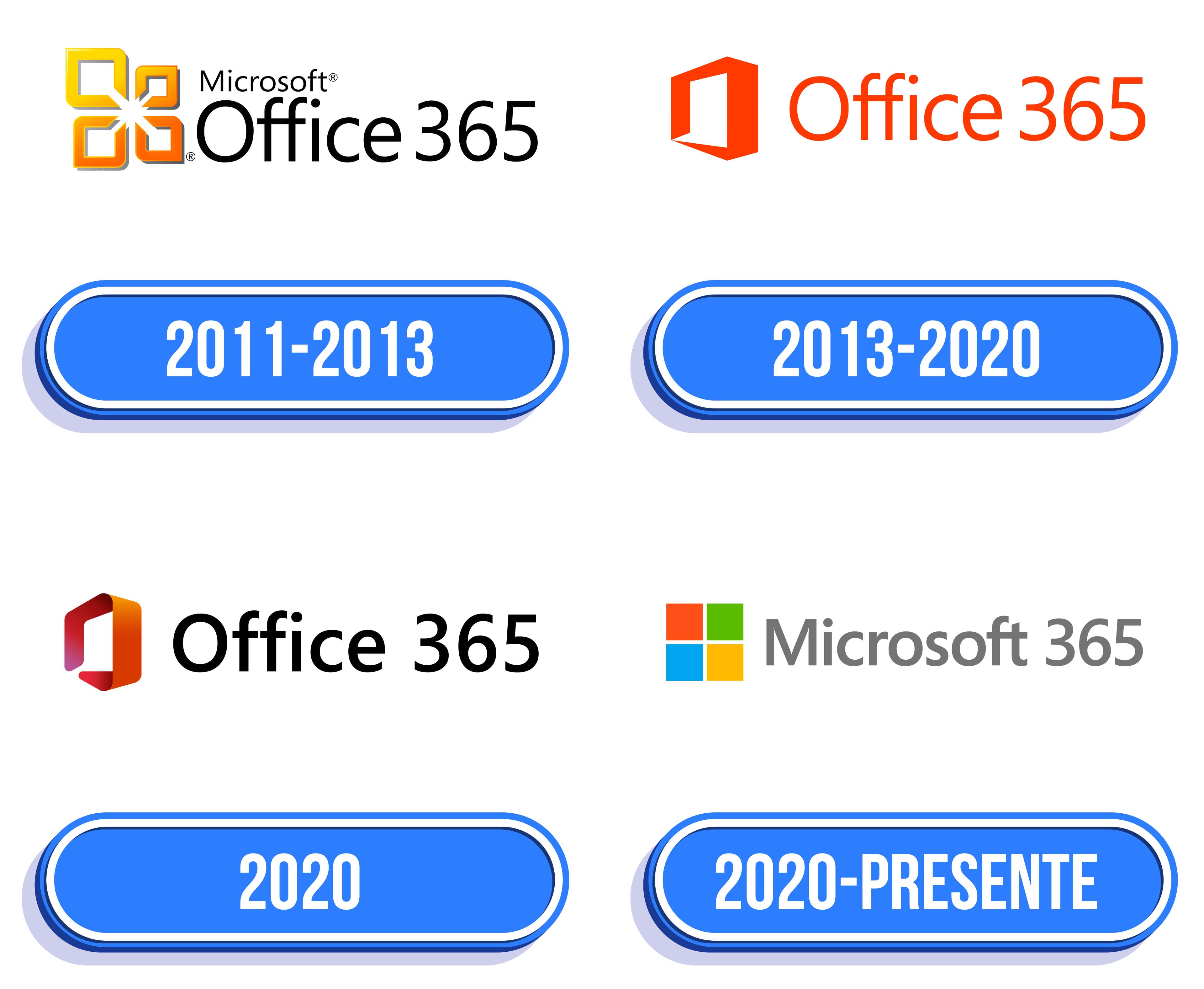 Microsoft Office 365 Logo: valor, história, PNG