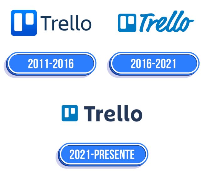 Trello Logo Historia