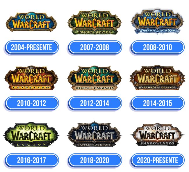 World of Warcraft Logo Historia