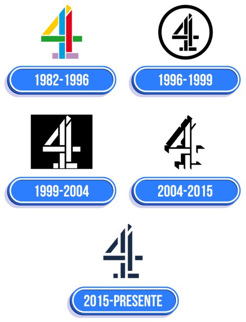 Channel 4 Logo Historia