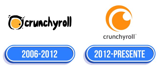 Crunchyroll Logo Historia