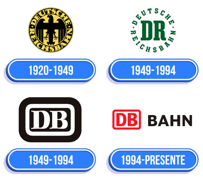 Deutsche Bahn Logo Historia