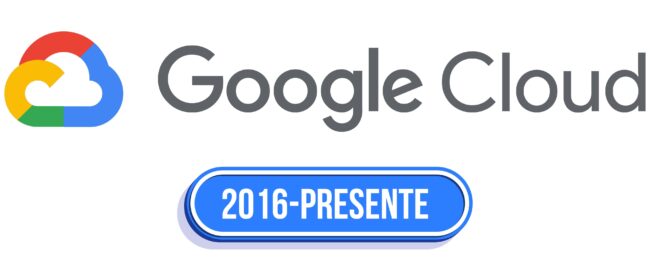 Google Cloud Logo Historia