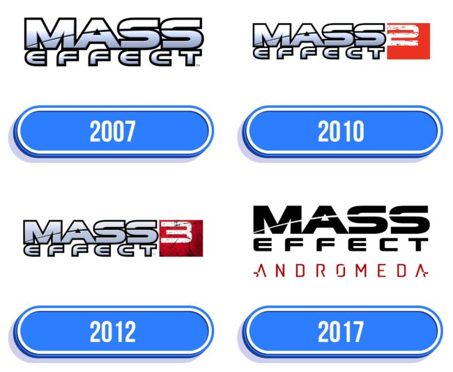 Mass Effect Logo Historia