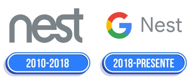 Nest Logo Historia