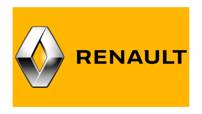 Renault Simbolo