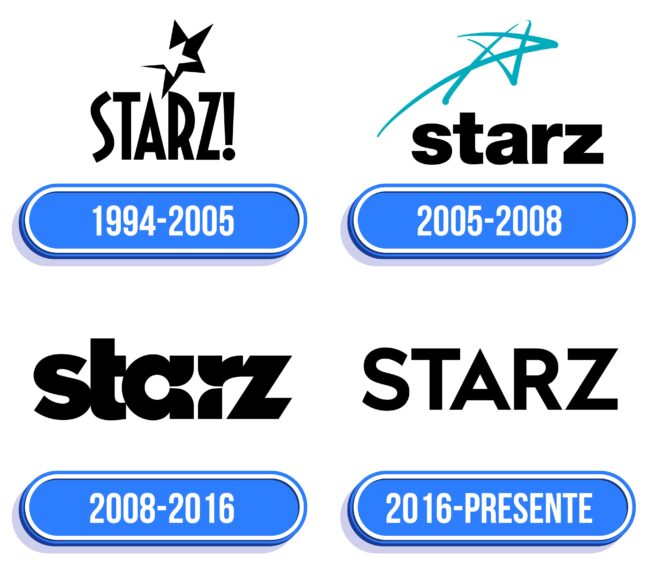 Starz Logo Historia