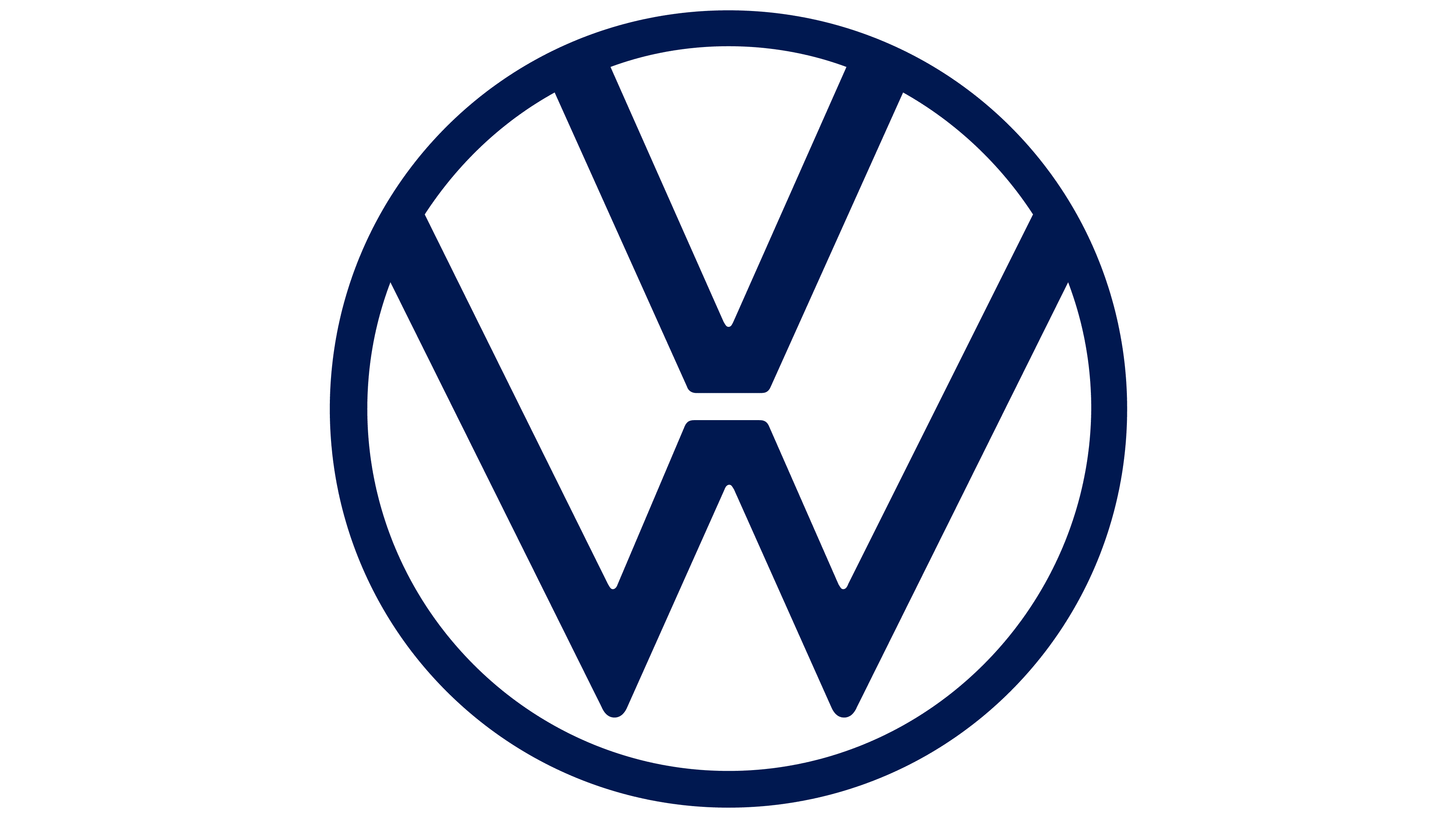 Volkswagen Logo: valor, história, PNG