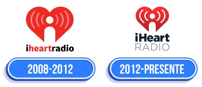 iHeartRadio Logo Historia