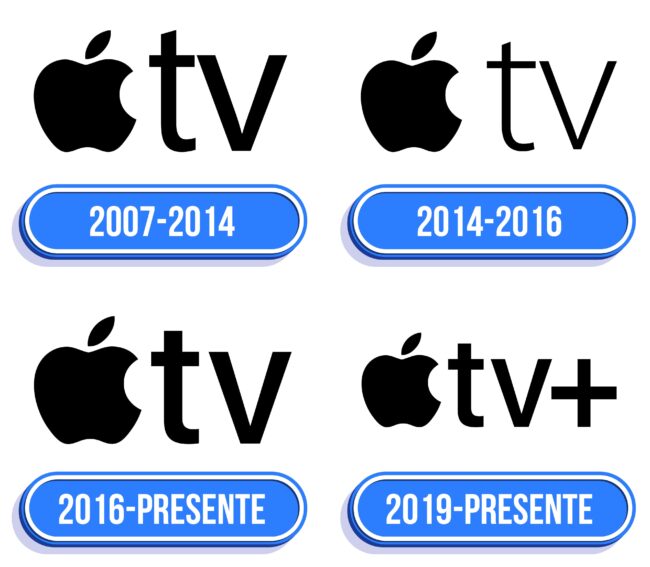 Apple TV Logo Historia
