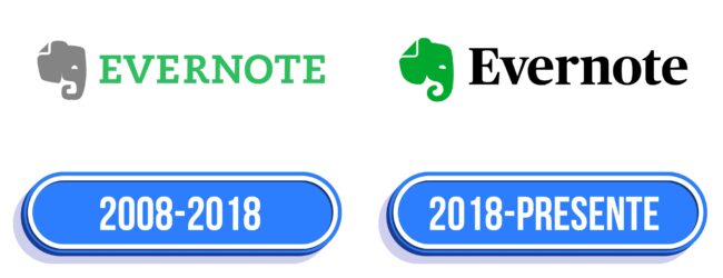 Evernote Logo Historia