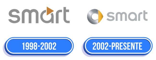 Smart Logo Historia