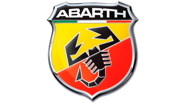 Abarth Logo (1949-Presente)