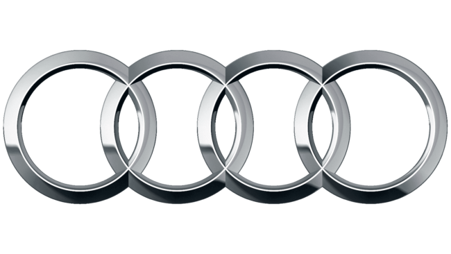 Audi (1909-Presente)