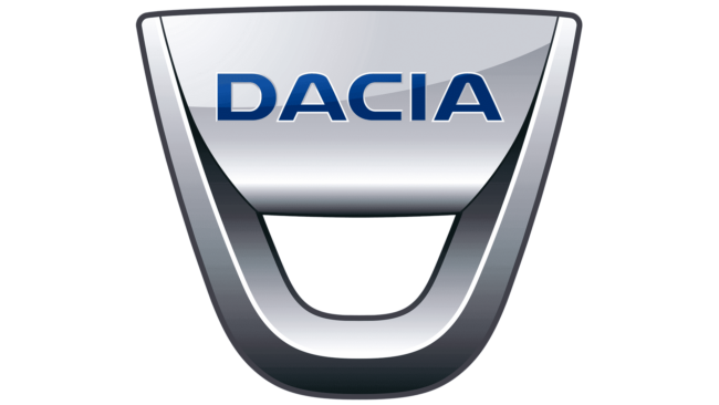 Dacia (1966-Presente)