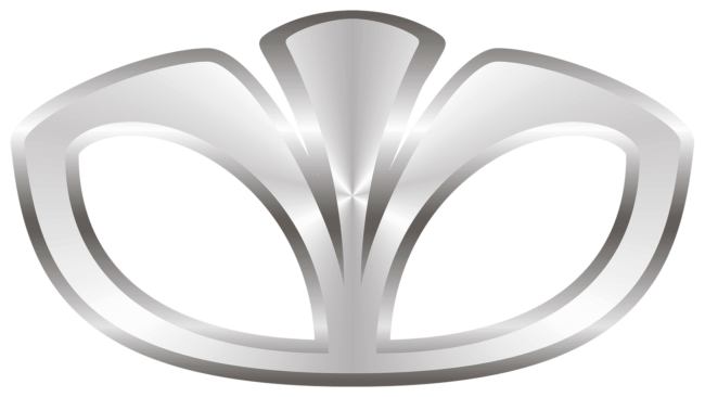 Daewoo Logo (1982-2002)