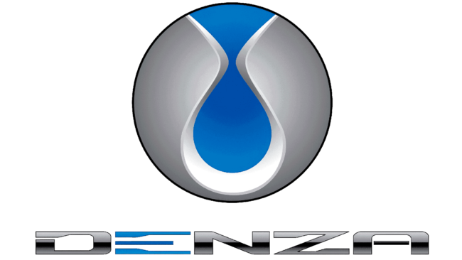 Denza Logo (2010-Presente)