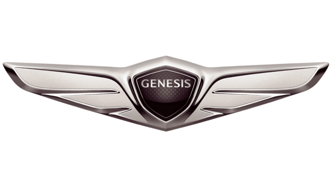 Genesis Logo (2015-Presente)