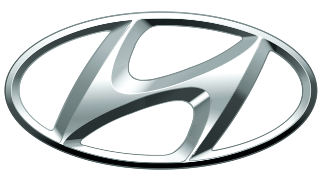 Hyundai Logo (1967-Presente)