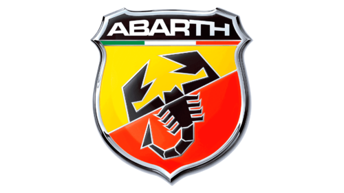 Logo Abarth 1949-Presente