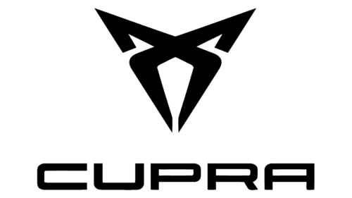 Logo Cupra 1985-Presente