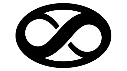 Logo Tramontana 2007-Presente