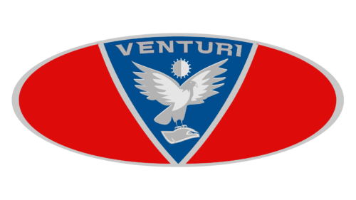 Logo Venturi 1984-Presente