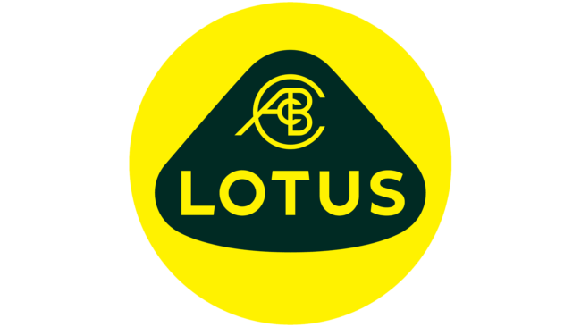 Lotus (1952-Presente)